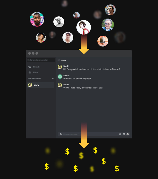 Draw people into chats. Shift them into buyers. Increase sales. 