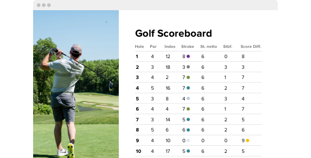 Golf Scoreboard plugin for Webflow