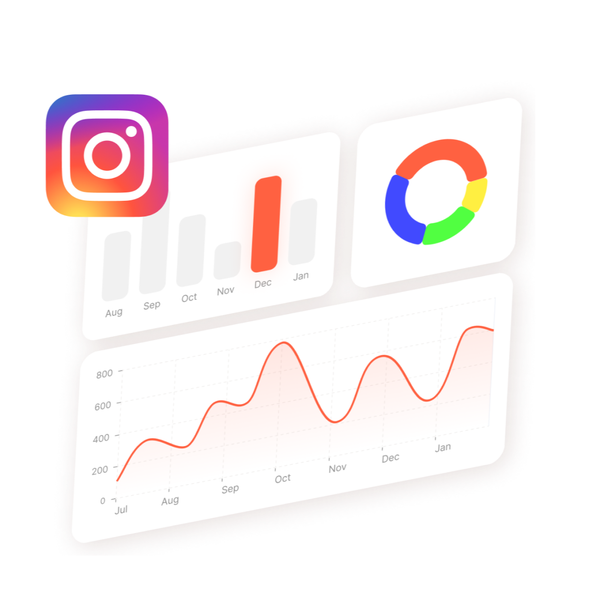 Key Instagram Statistics in 2025