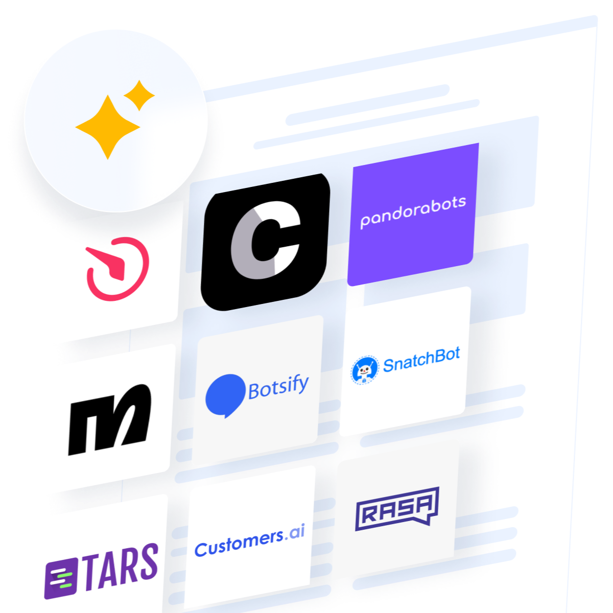 10 Best AI Chatbot Builder Platforms
