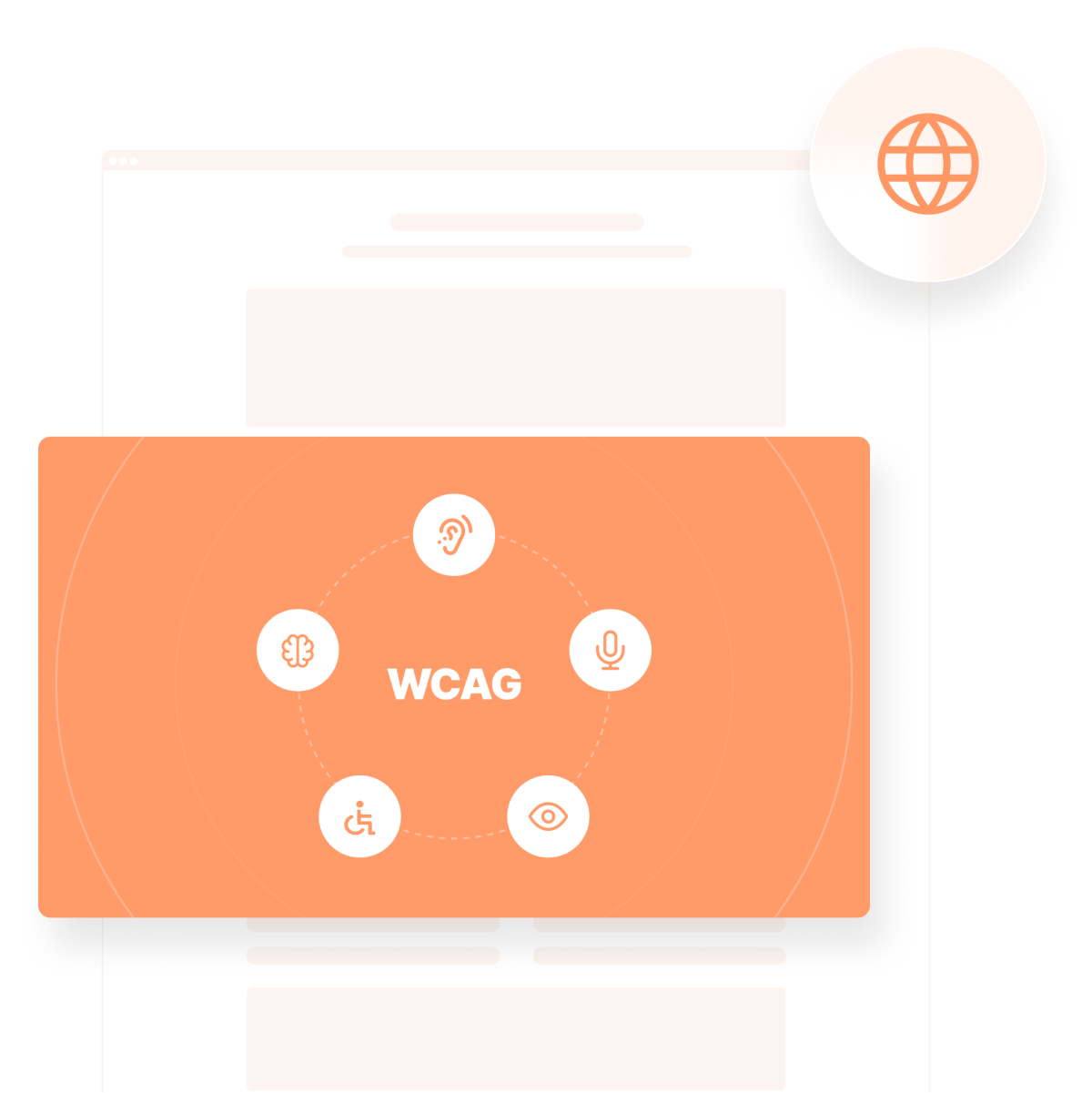 What Is WCAG? Web Accessibility Standards Explained