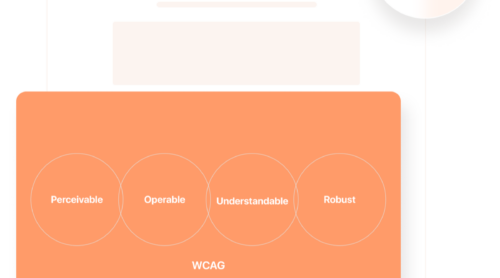 Complete Guide to WCAG Requirements and Accessibility Standards