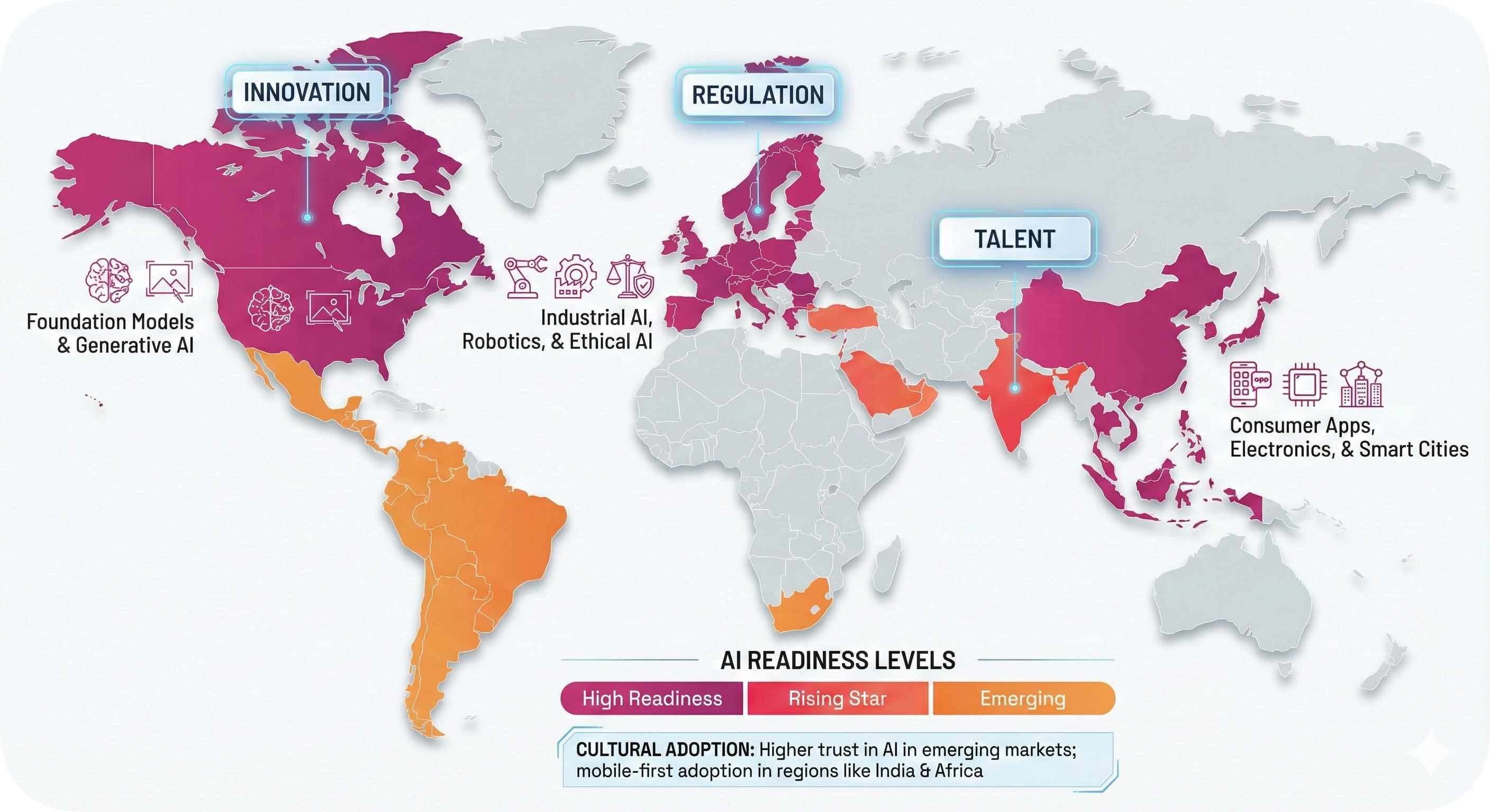 Regional Readiness Heatmap