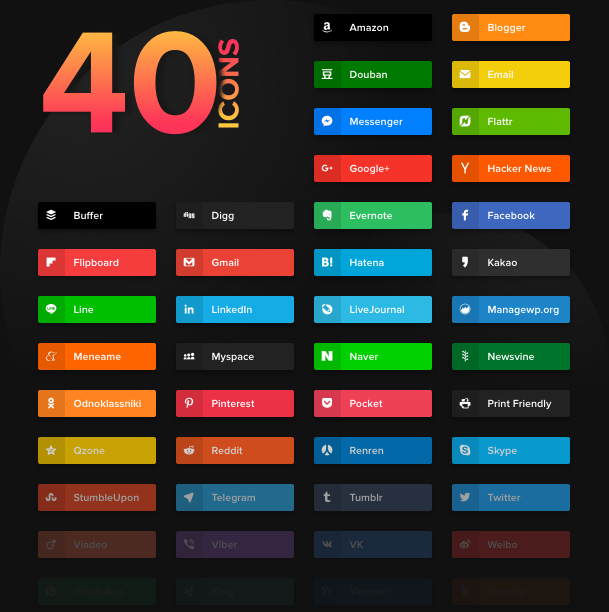 Os botões certos no local certo