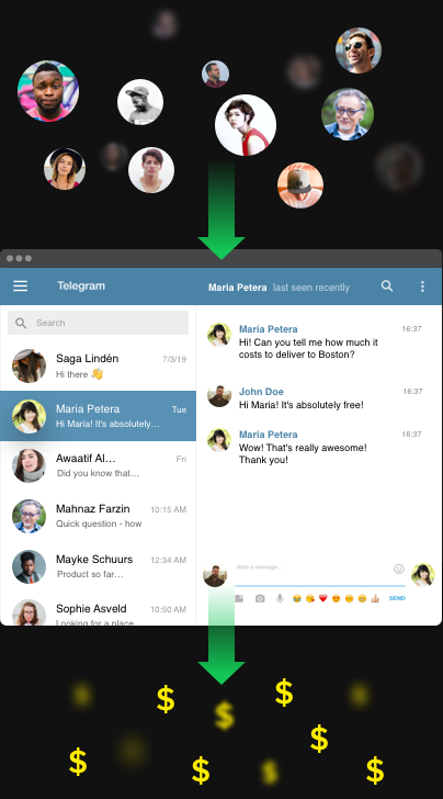 Atraia pessoas para os chats. Aumente as vendas.