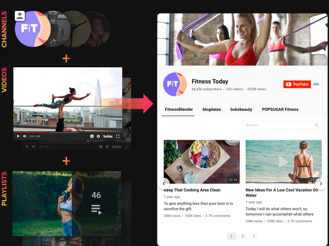 YouTube Feed Widget auf Ihre Website