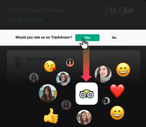 Laden Sie Kunden, ihre eigenen Reviews zu abzugeben