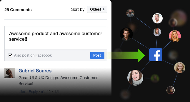 Steigern Sie Ihre Popularität über Facebook