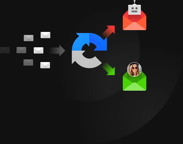 Processus de messagerie sécurisé et pratique