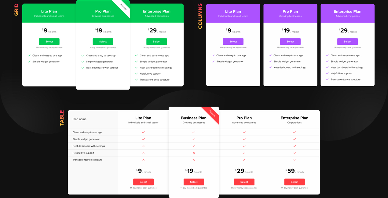 3 dispositions bien conçues pour tous les cas d'utilisation