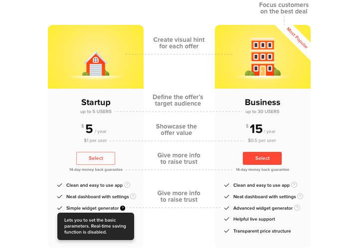 Widget Tableau de prix pour Facebook Page