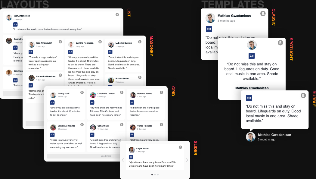 Présentez le haut niveau de trust social. Obtenez un trust complet