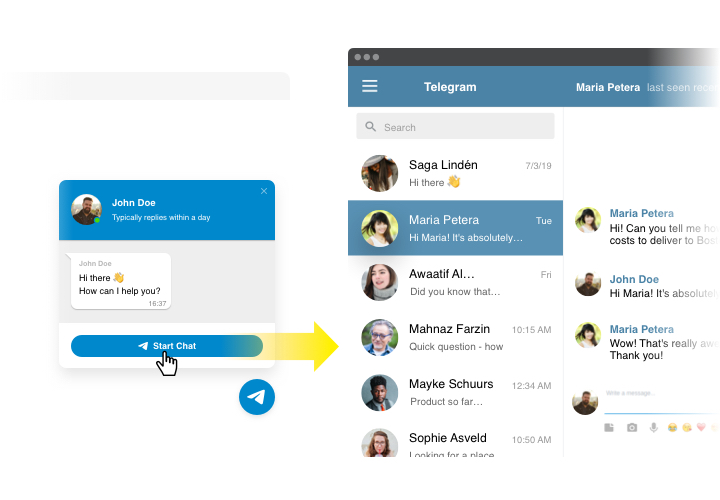 Chat par télégramme Elementor