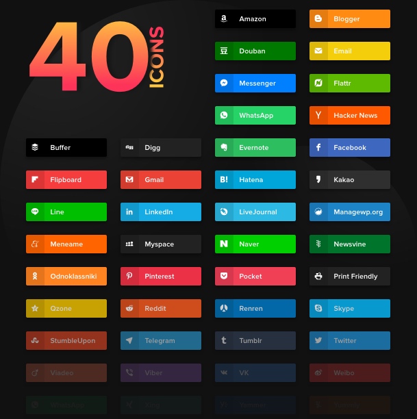 Choisissez vos boutons et réglez-les correctement