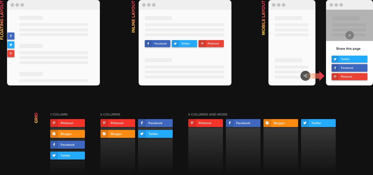 Construisez vos propres boutons