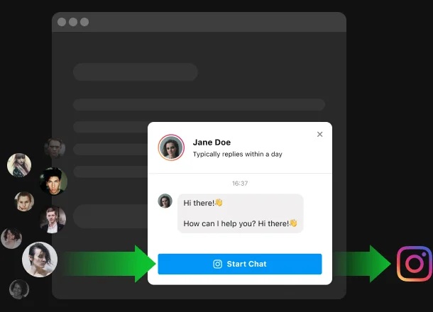 Le moyen le plus simple pour votre public de vous contacter