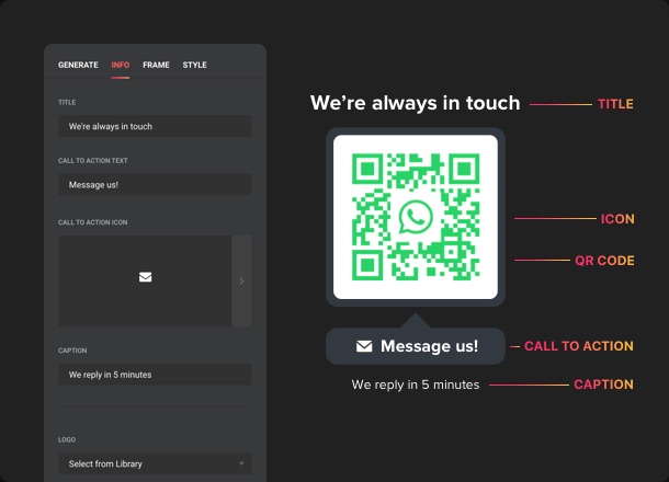 Crea una funzionalità altamente informativa