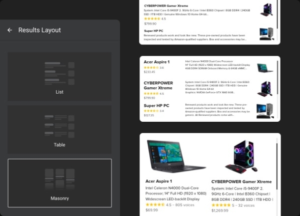 Istotne wyniki, wspaniała reprezentacja