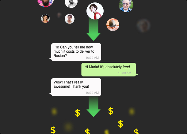 閲覧者をチャットに導いて、売り上げを伸ばす