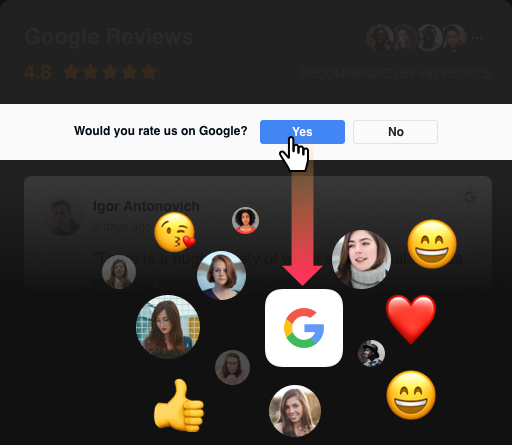 顧客のフィードバックを集める為のもう1つの機会