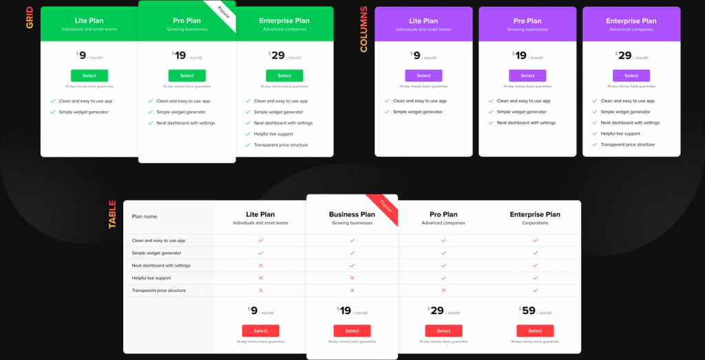 あらゆるユースケースに対応する、3つの考えられたデザインレイアウト